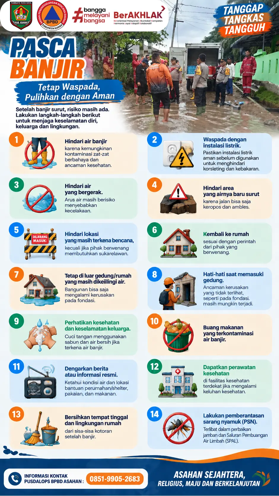 INFOGRAFIS PASCA BENCANA BANJIR
