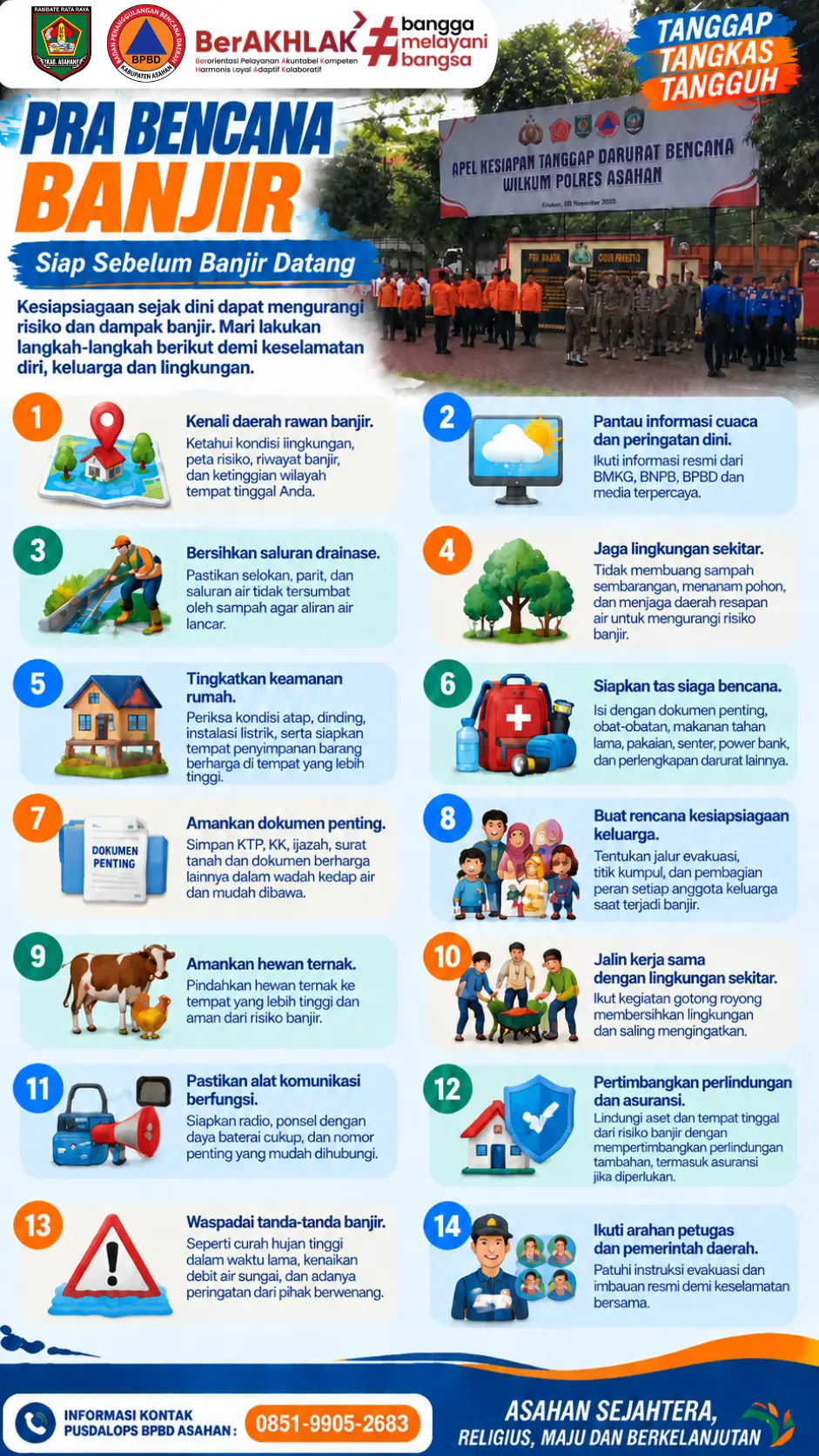 INFOGRAFIS PRA BENCANA BANJIR