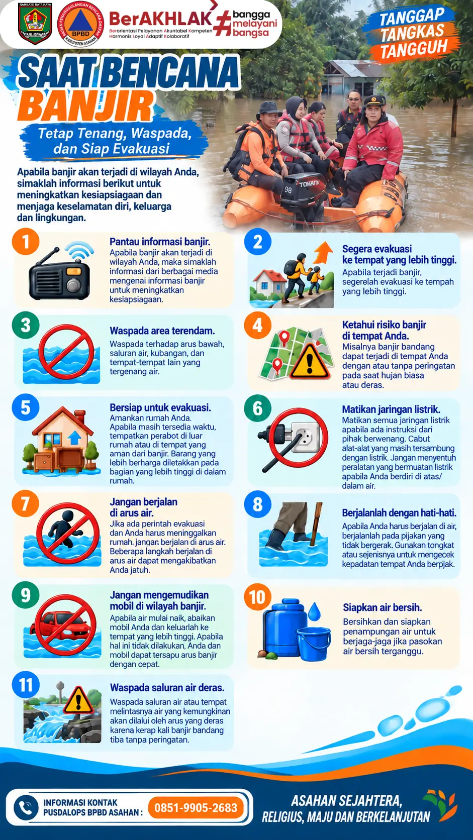 INFOGRAFIS SAAT BENCANA BANJIR
