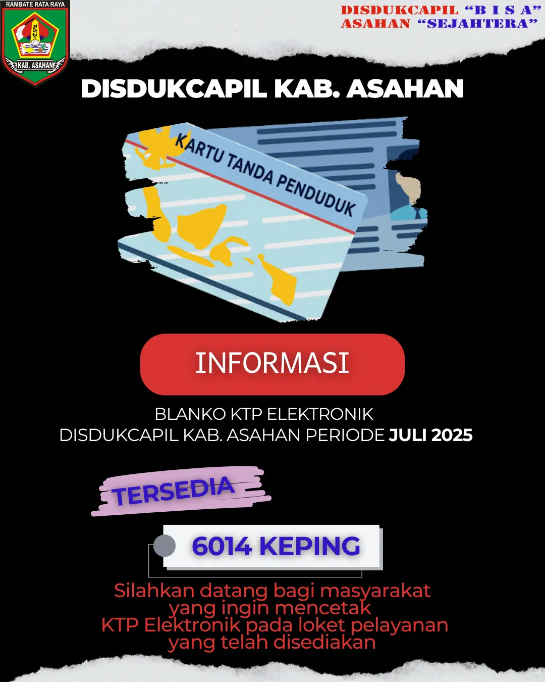 Ketersediaan Blanko KTP El JUli 2025