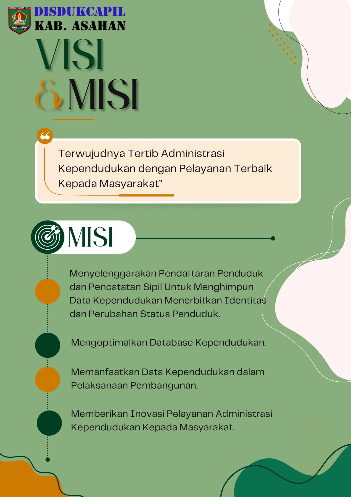 Visi Misi Dukcapil Asahan