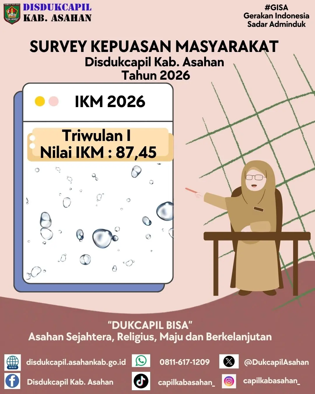 IKM TW I 2026