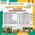 DINAS KETAHANAN PANGAN LAKUKAN KOORDINASI DENGAN BADAN GIZI NASIONAL TERKAIT PELAKSANAAN PROGRAM MAKANAN BERGIZI GRATIS (MBG) DI KABUPATEN ASAHAN