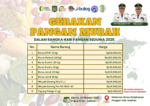 KADIS KETAHANAN PANGAN DAMPINGI WAKIL BUPATI ASAHAN PADA KEGIATAN GPM DALAM RANGKA HARI PANGAN SEDUNIA 2025