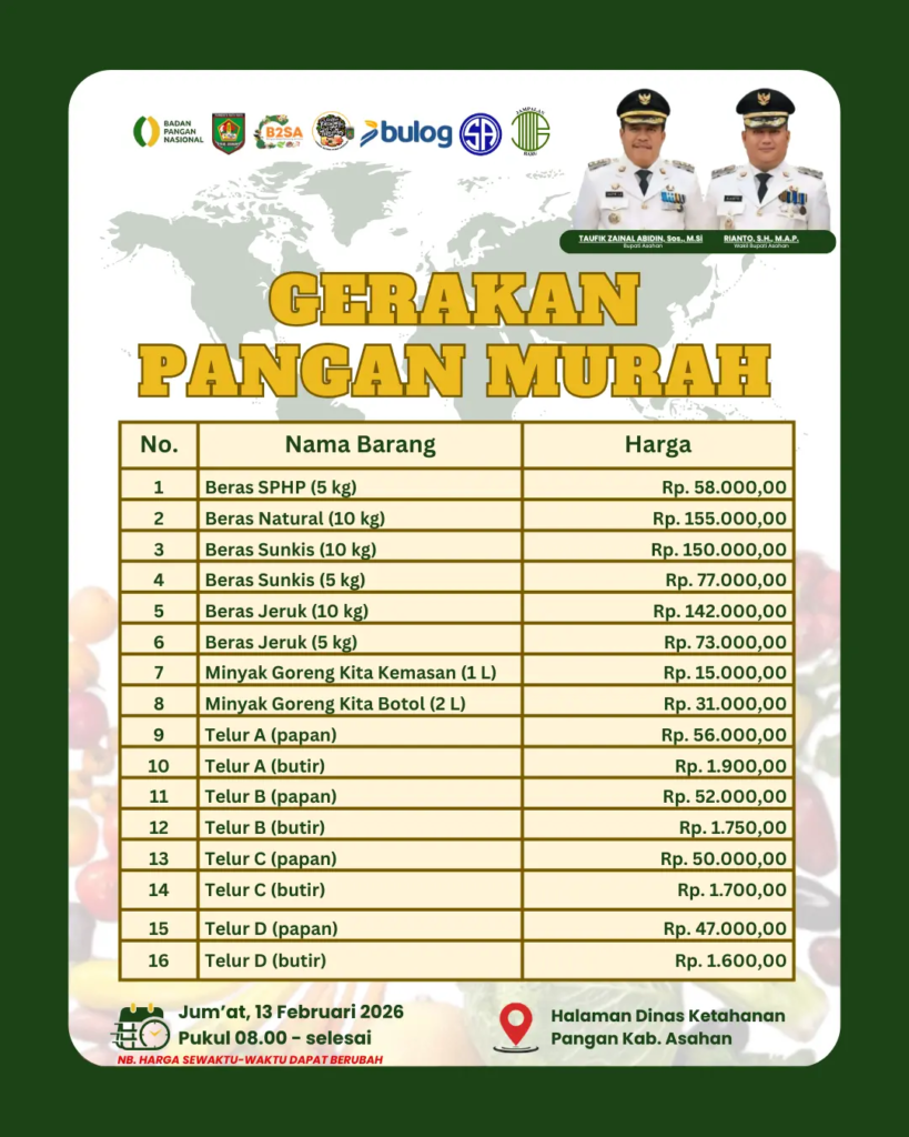 Gerakan Pangan Murah