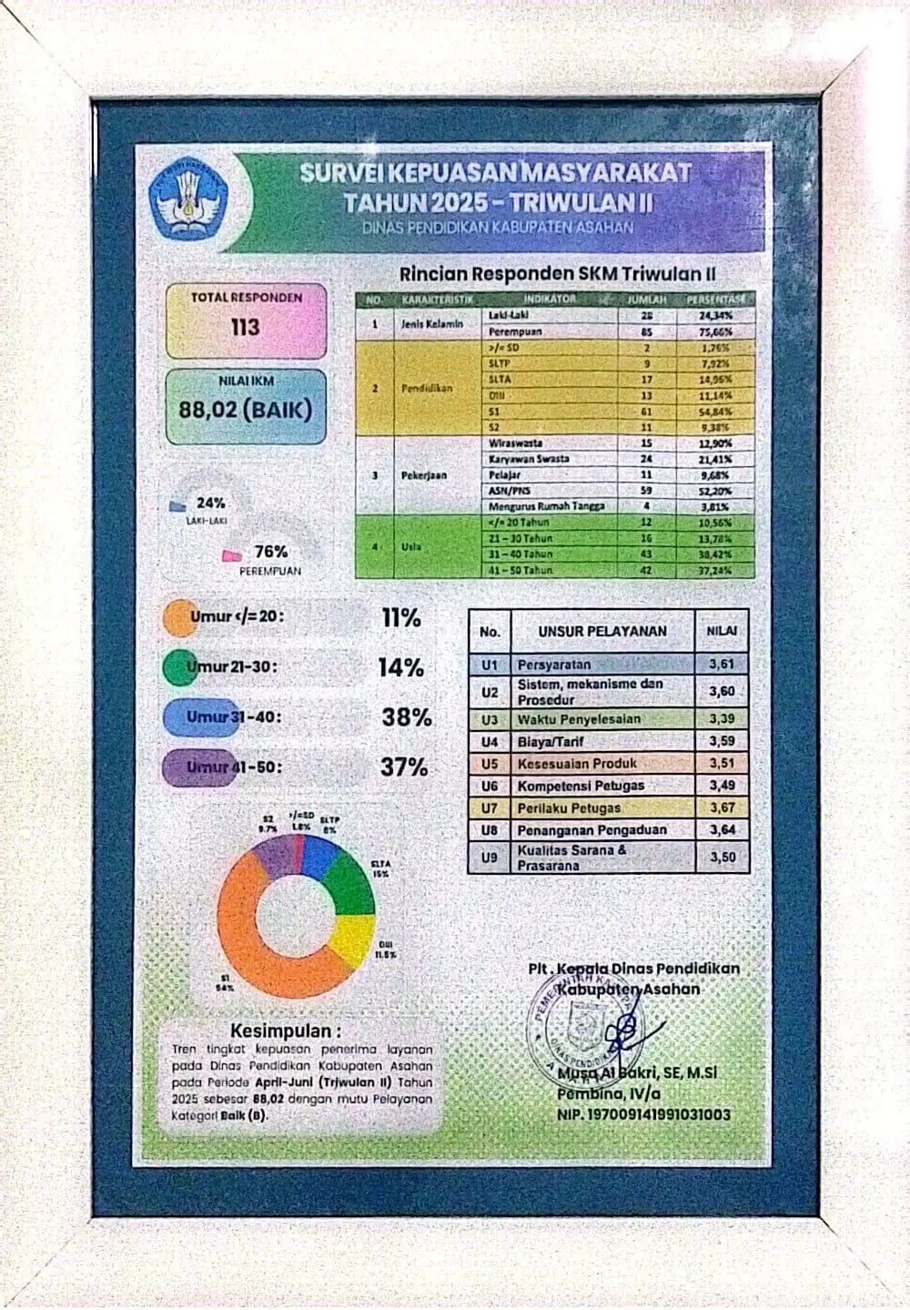 Gambar WhatsApp 2025-09-22 pukul 15.59.48_0a742c79