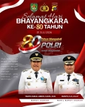 Laporan Pelaksanaan Survei Kepuasan Masyarakat (SKM) Triwulan I Tahun 2026 Dinas Pendidikan Kab. Asahan