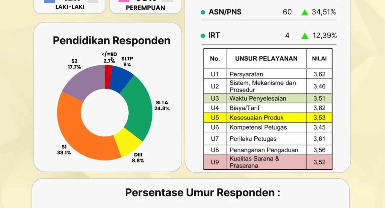 part 2 disen disdik (3)