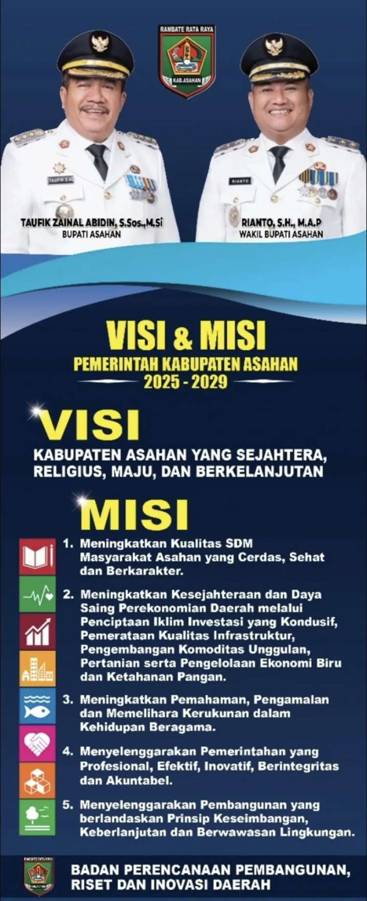 Visi-Misi