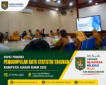 Rapat Progres Pengumpulan Data Statistik Tahunan Kabupaten Asahan Tahun 2026