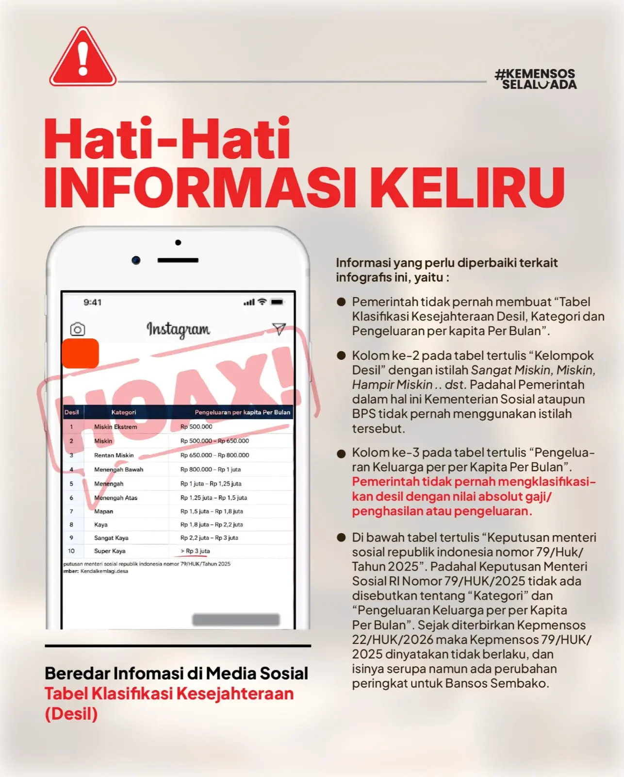 Waspada Informasi Keliru tentang Desil yang Beredar di Media Sosial