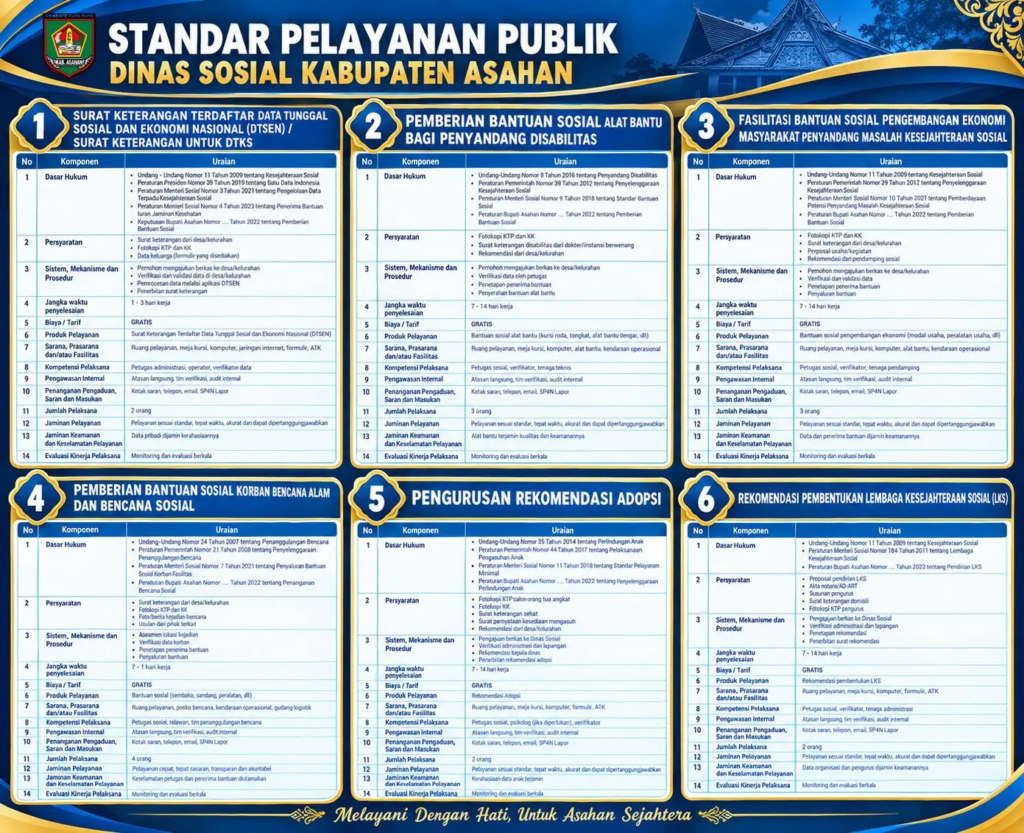 spm
