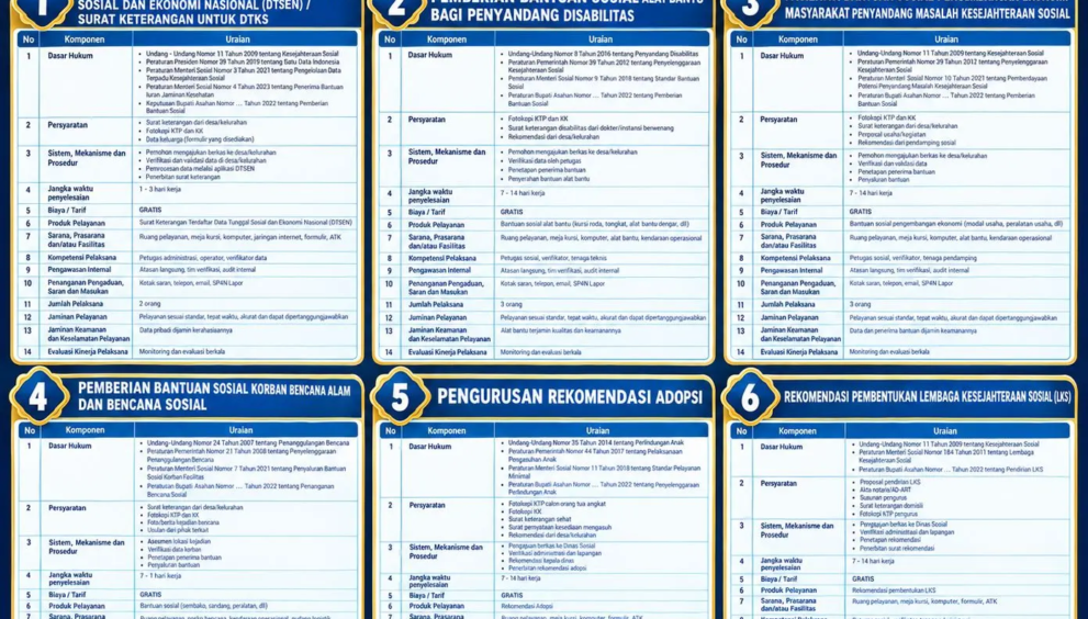 spm