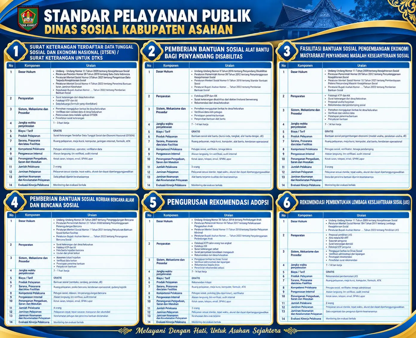 spm
