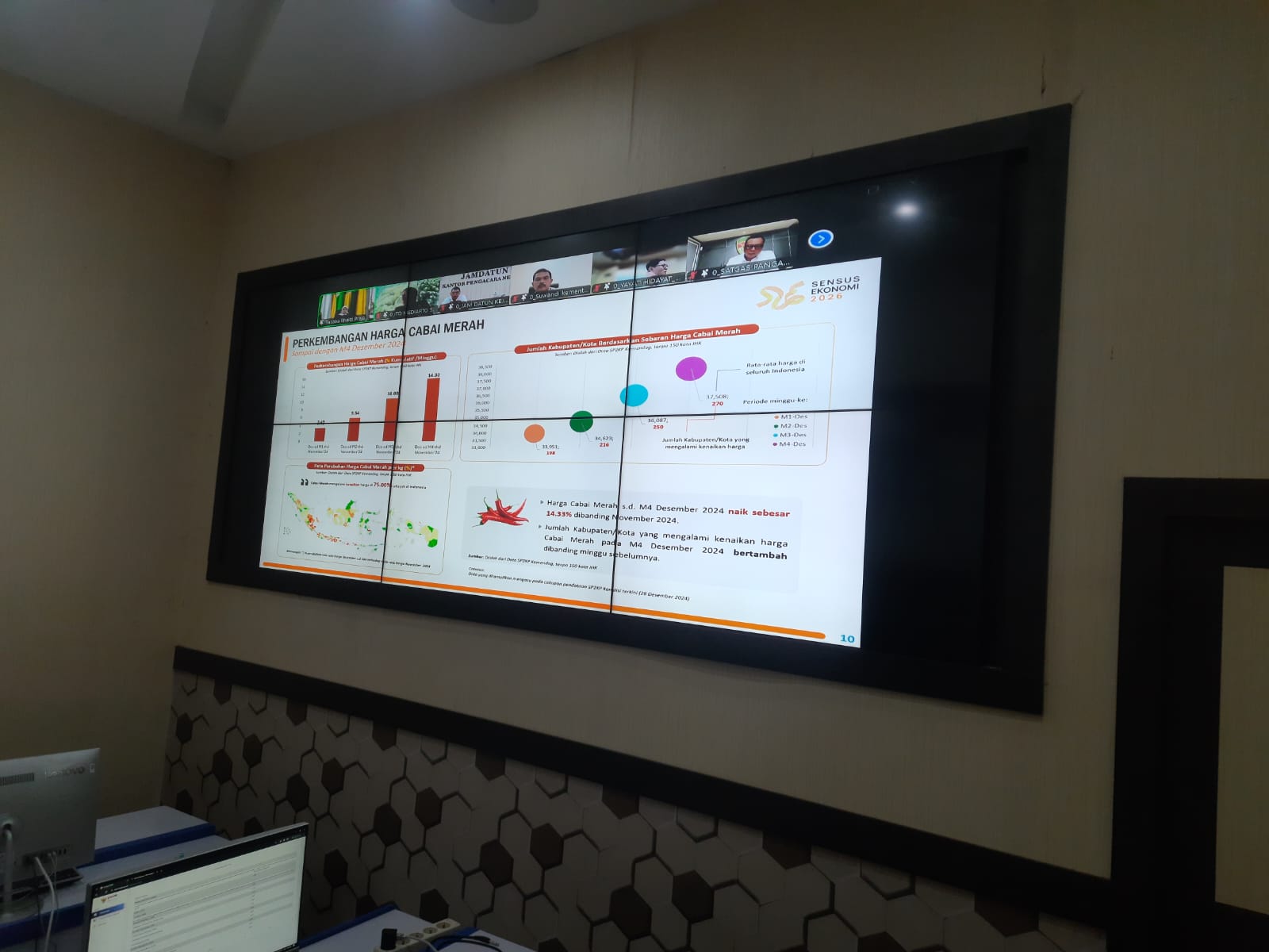  DISKOMINFO MEMFASILITASI RAPAT PENGENDALIAN INFLASI DAERAH 2024 SECARA ZOOM