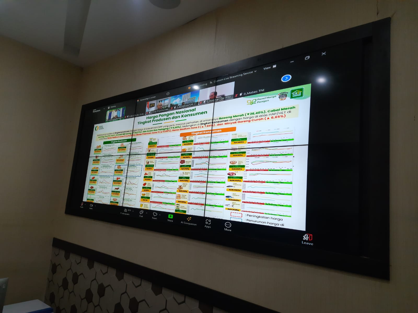  RAPAT PENGENDALIAN INFLASI DAERAH