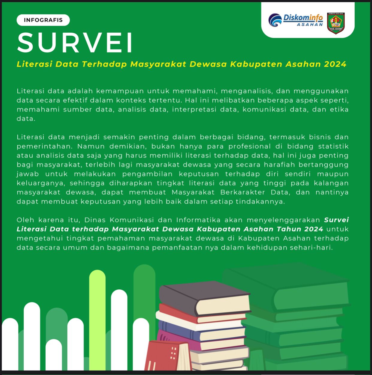  SURVEY LITERASI DATA TERHADAP MASYARAKAT DEWASA KABUPATEN ASAHAN 2024