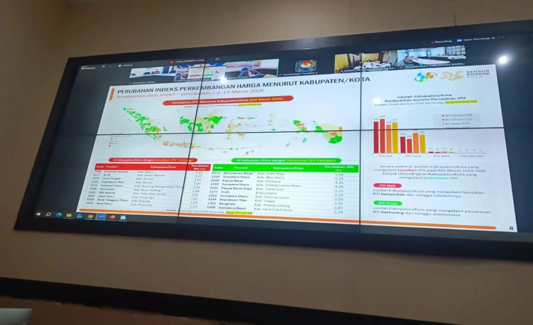  Rapat Pengendalian Inflasi Tahun 2026 dan Evaluasi Dukungan Pemerintah Daerah terhadap Program 3 Juta Rumah