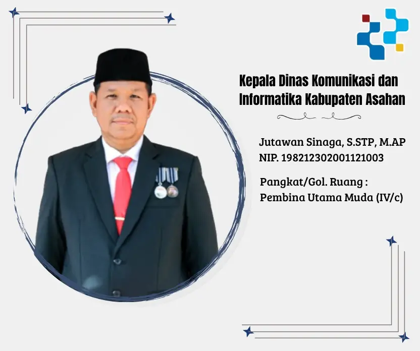 Kepala Dinas Kominfo
