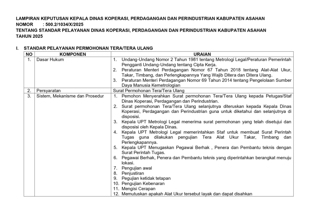 Dokumen Standar Pelayanan_page-0005