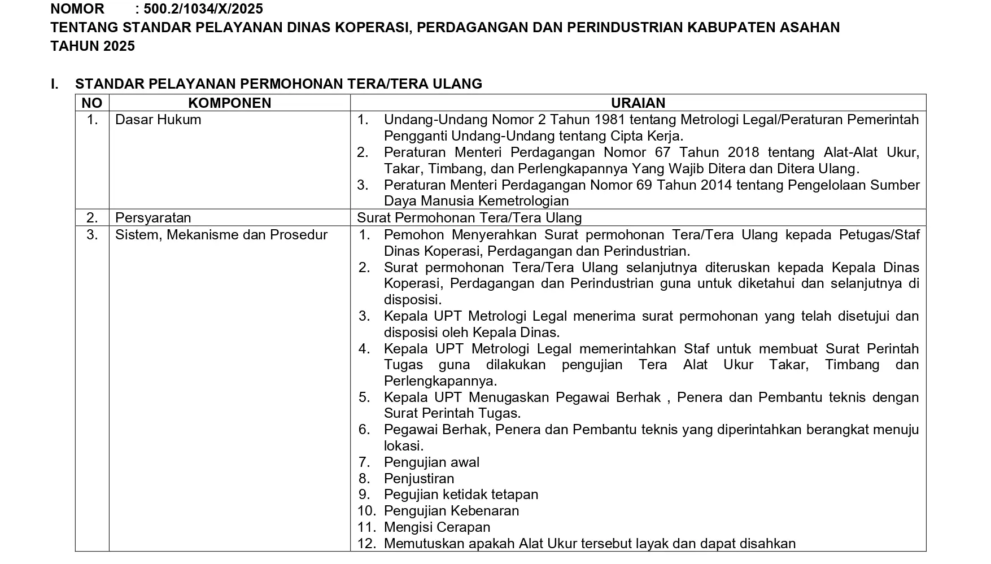 Dokumen Standar Pelayanan_page-0005