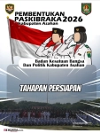Dari PSBD Menuju Taman Kebhinekaan: Asahan Kuat dalam Keberagaman